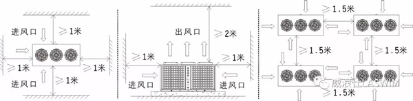 游泳池专用空气源热泵热水机安装标准