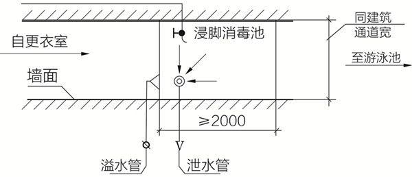 浸脚池_副本.jpg