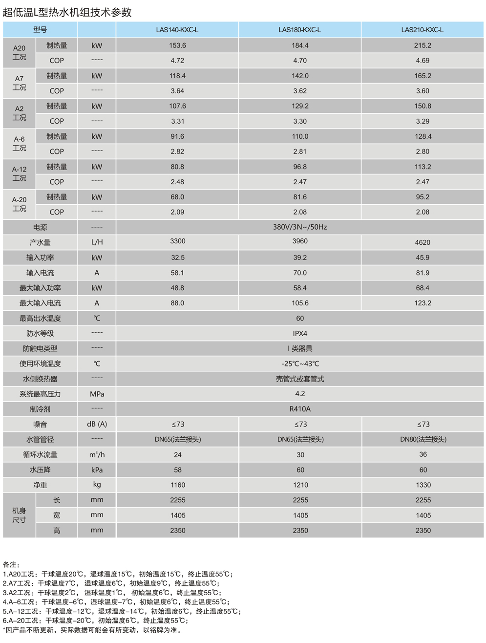 超低温L型热水空气源热泵-技术参数