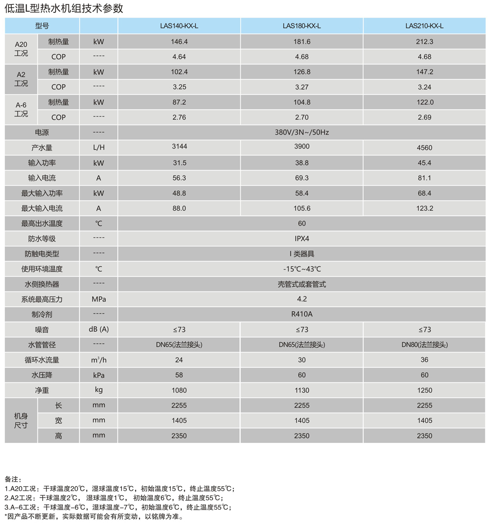 低温L型热水空气源热泵-技术参数