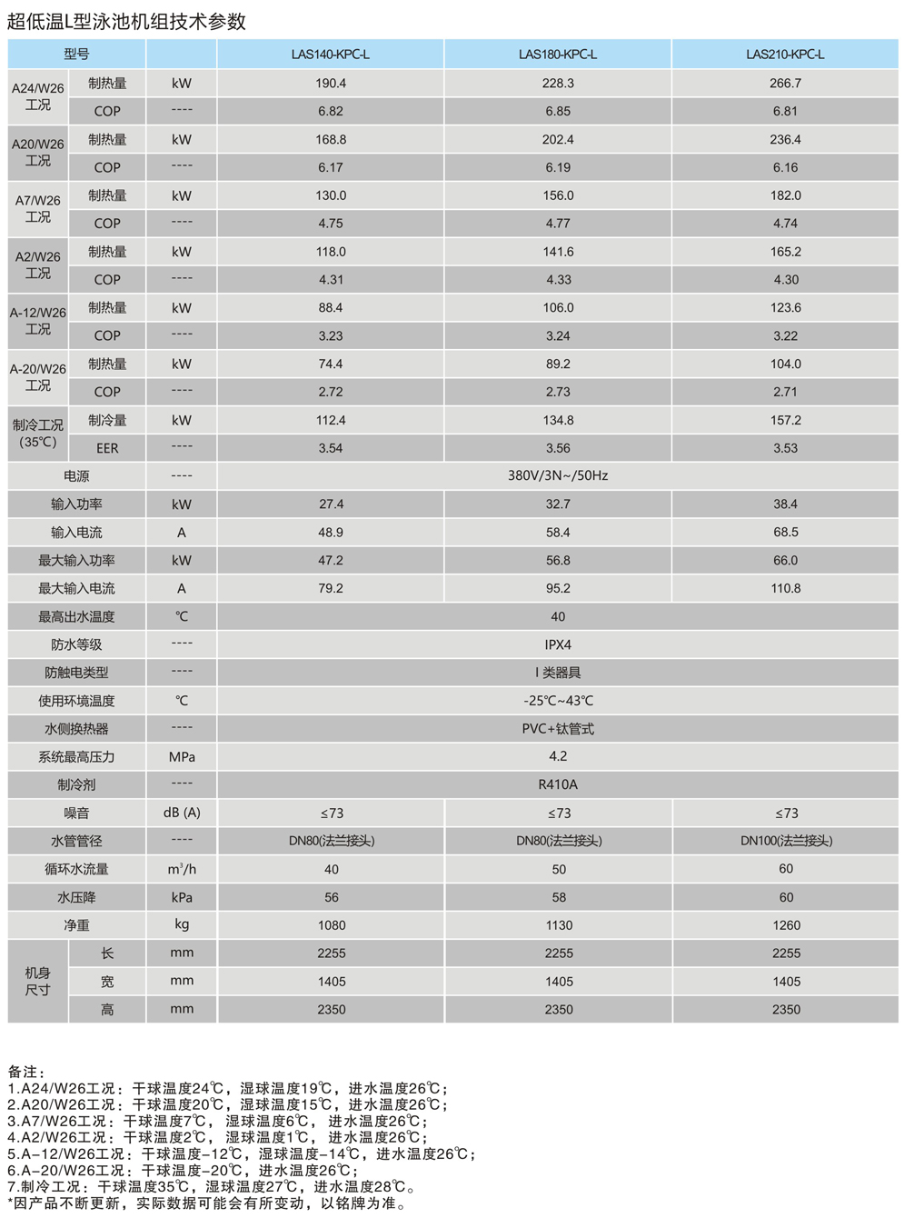 超低温L型泳池空气源热泵-技术参数